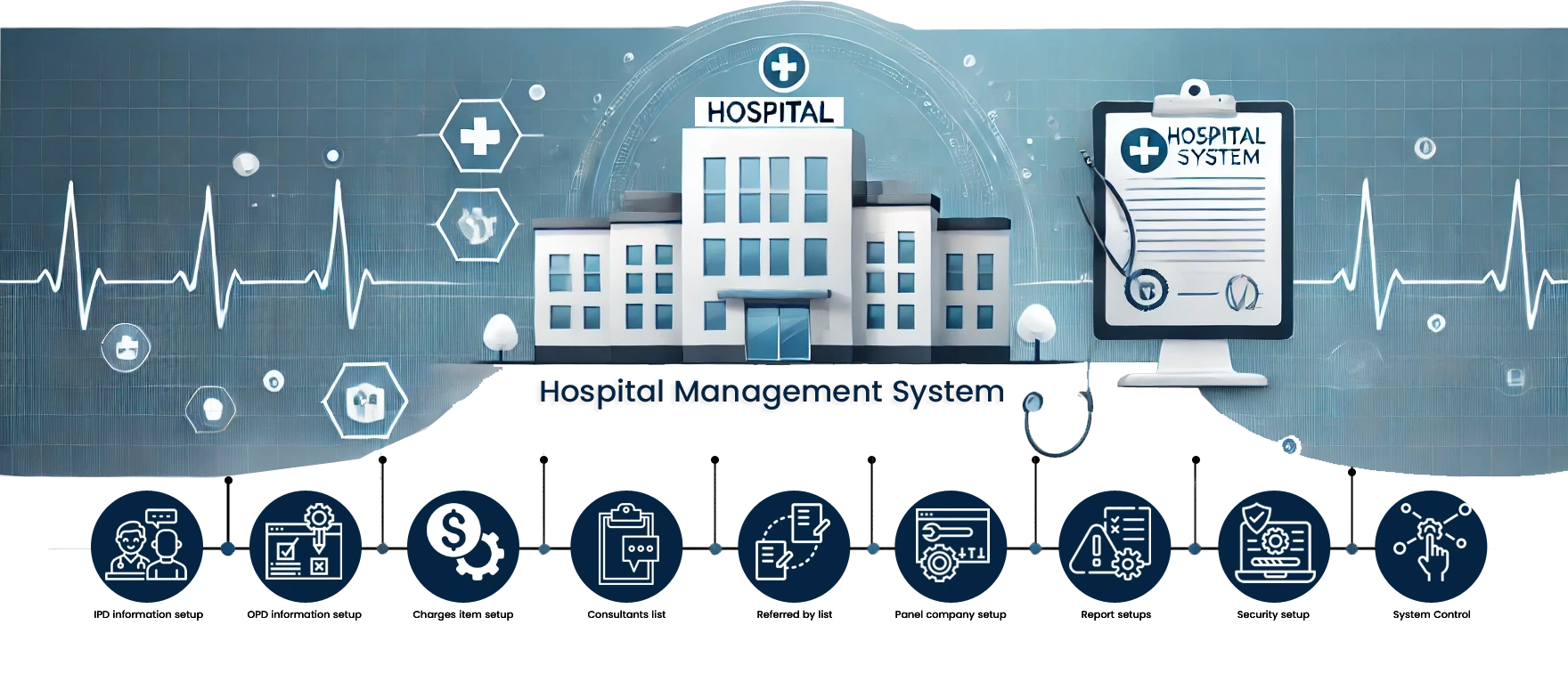 Hospital Information Management System